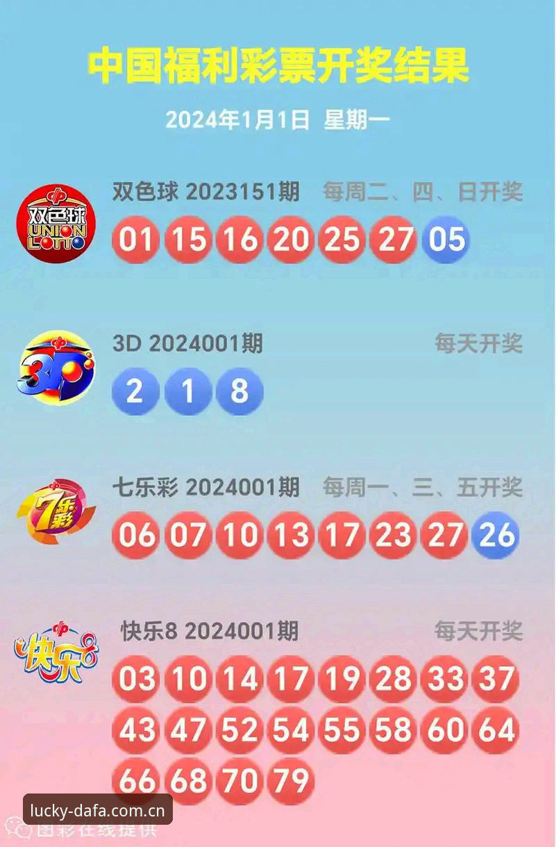 大发彩票手机下载实用指南：新手必备的选择技巧与操作详解