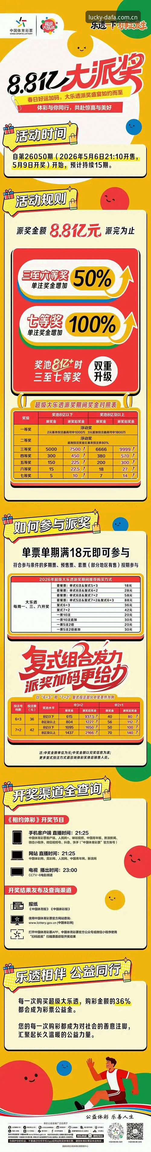 3个关键维度解读大发彩票最新版下载趋势：从44.2MB安装包看移动端娱乐体验升级